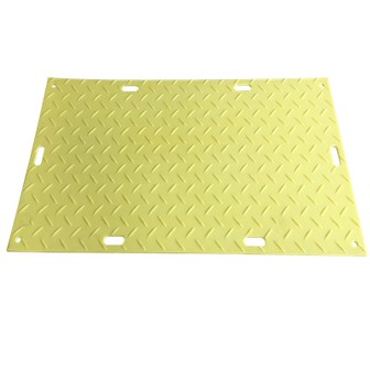 Uppfartsskyddsmattor